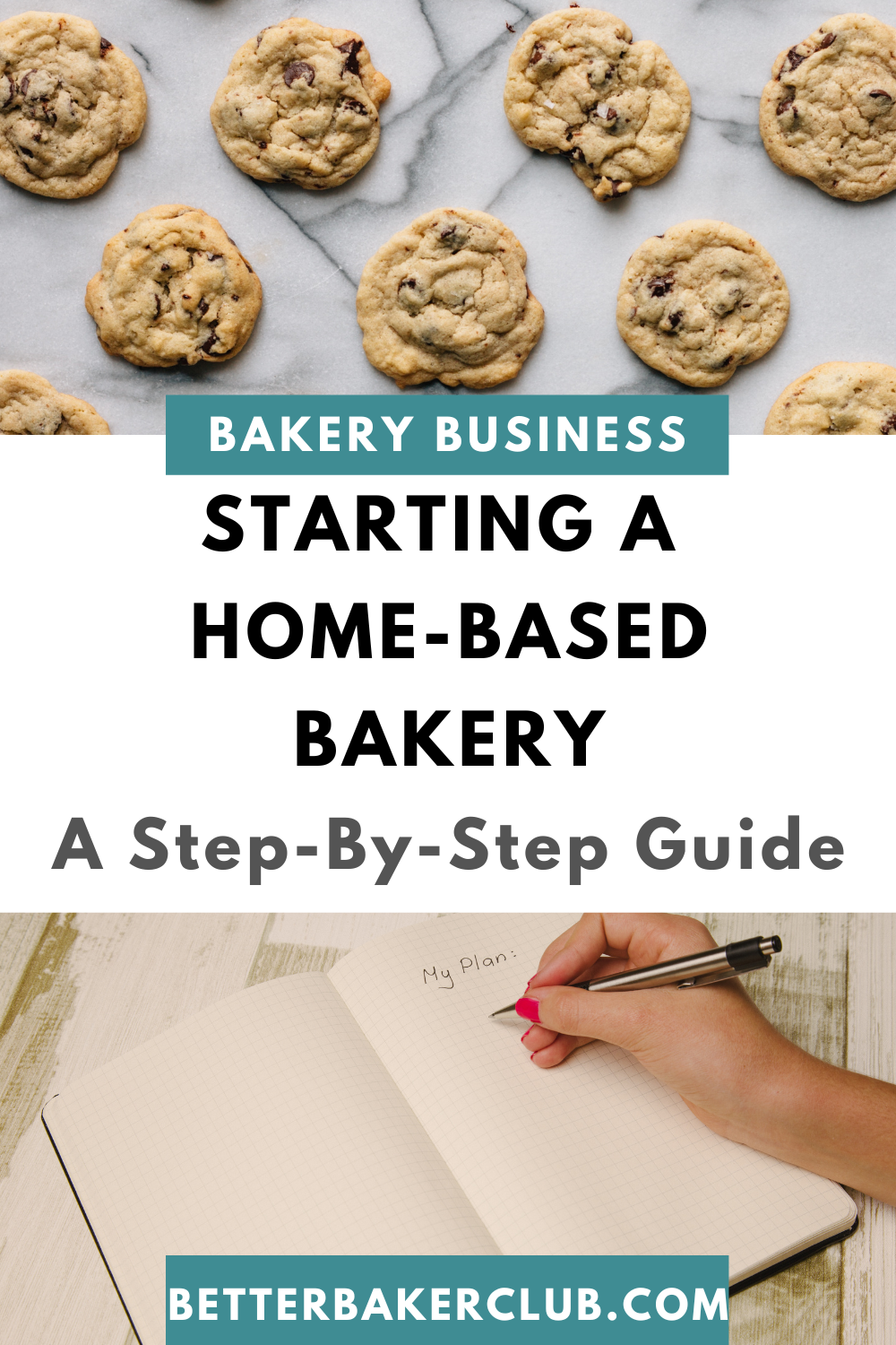 how to start a bakery business plan