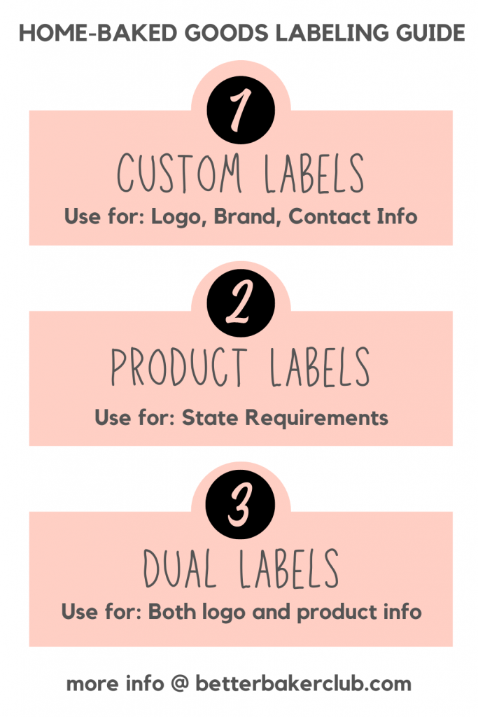 How To Print A Logo: The Complete Guide To Logo Printing