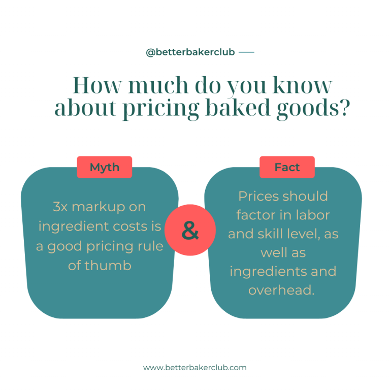 How to Price Homemade Cookies and Make a Profit Better Baker Club