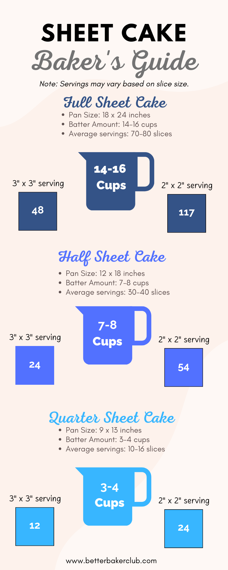 SHEET CAKE BAKING PANS - QUARTER, HALF & FULL SIZES