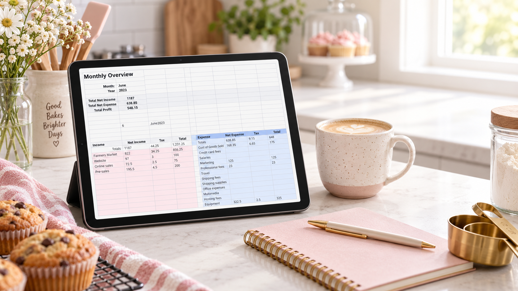 Home bakery bookkeeping